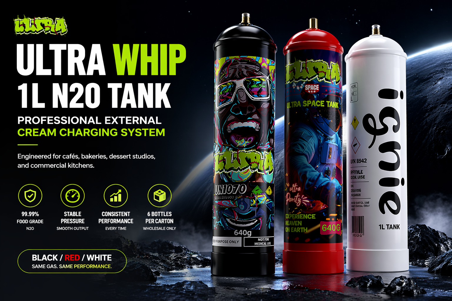Ultra Whip 1L N2O Tank Hero Banner